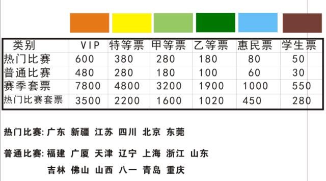 代售2014-2015赛季CBA联赛江苏同曦队主场门